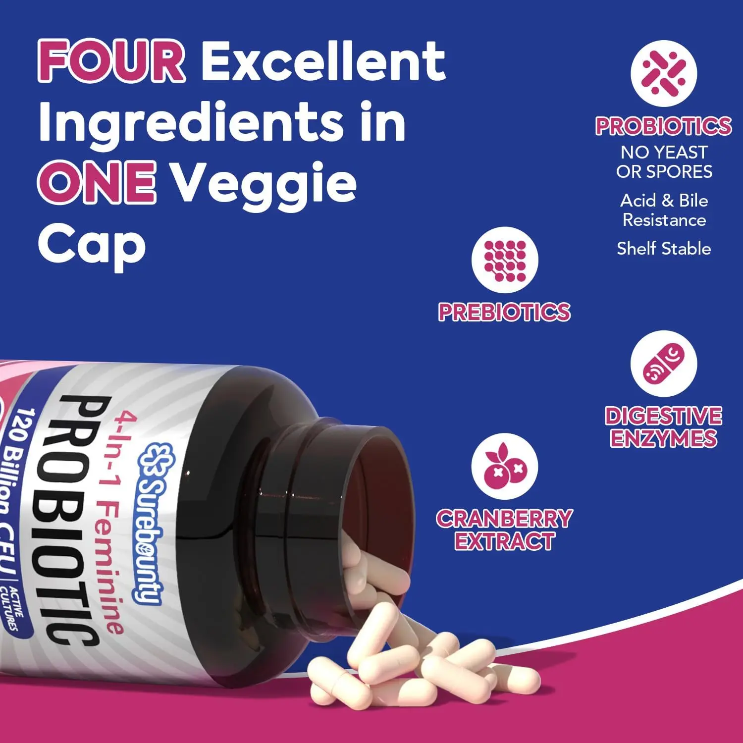 Surebounty feminine probiotic supplement with 120 billion CFU and 34 strains, plus prebiotics, digestive enzymes, and cranberry for women's digestive, vaginal, mood, and immune support.