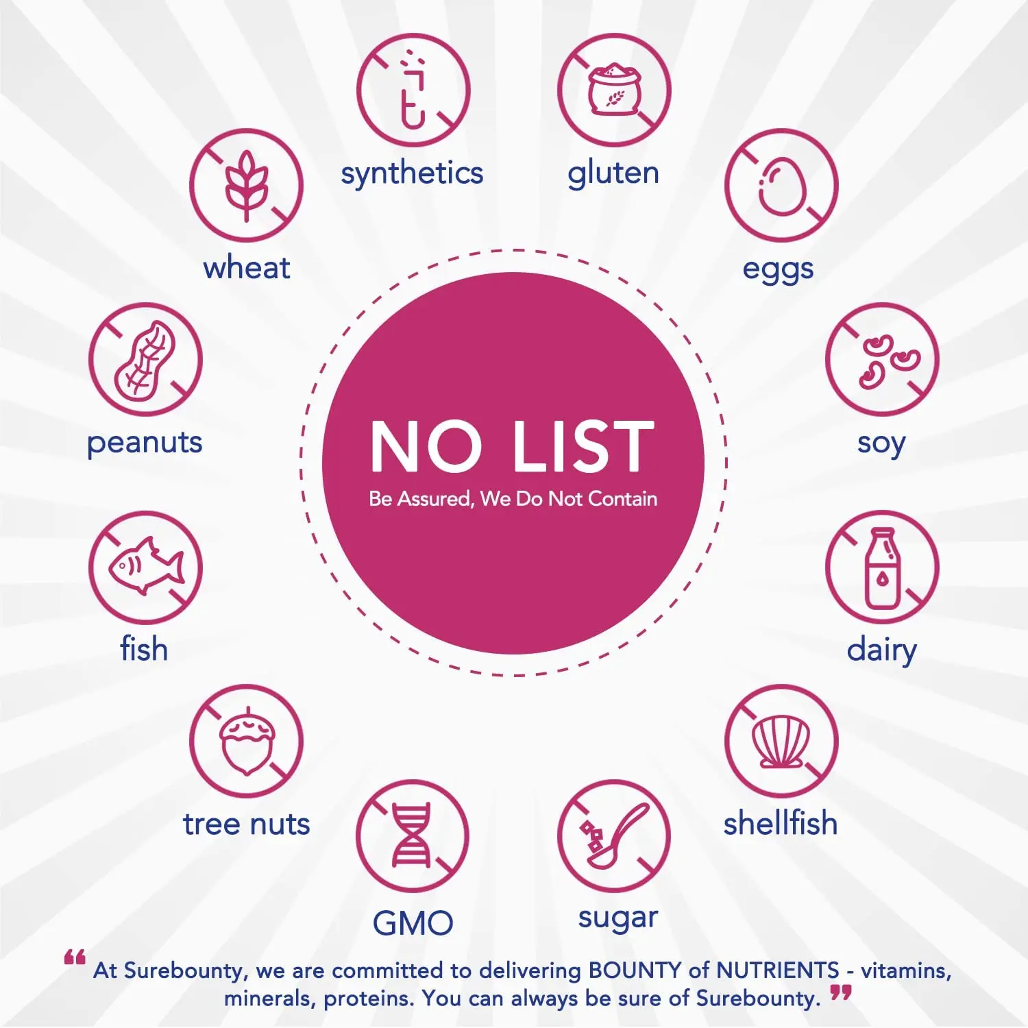 Surebounty feminine probiotic supplement with 120 billion CFU and 34 strains, plus prebiotics, digestive enzymes, and cranberry for women's digestive, vaginal, mood, and immune support.