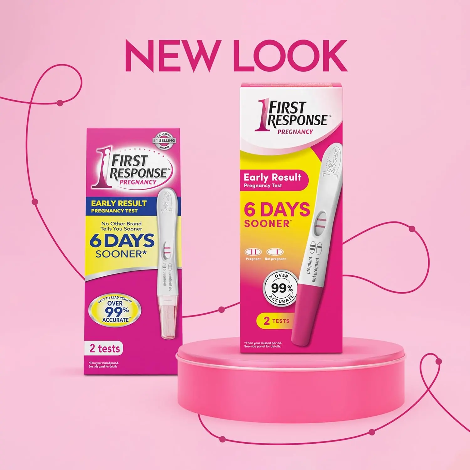 Two First Response early result pregnancy test sticks that can detect pregnancy hormones six days sooner than your missed period with over 99% accuracy.