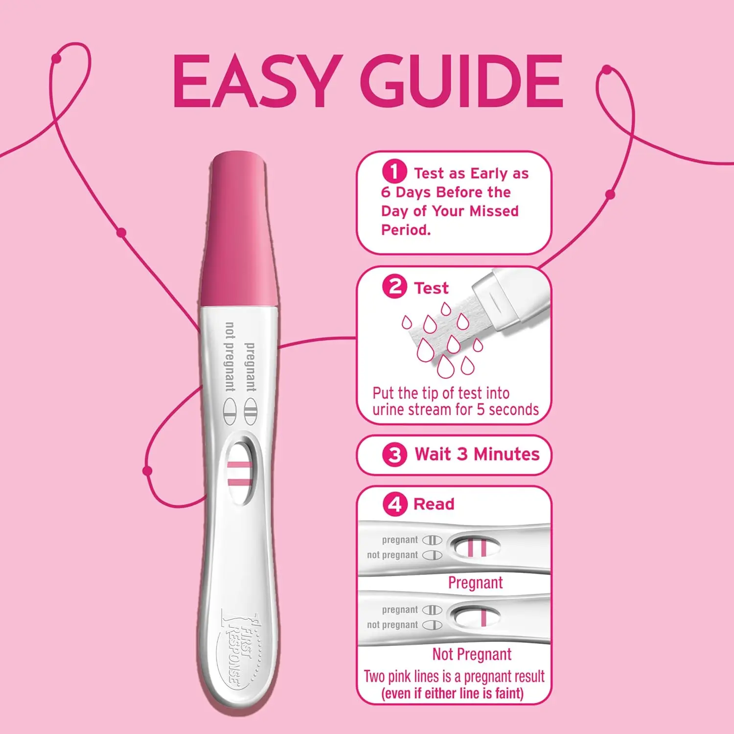 Two First Response early result pregnancy test sticks that can detect pregnancy hormones six days sooner than your missed period with over 99% accuracy.