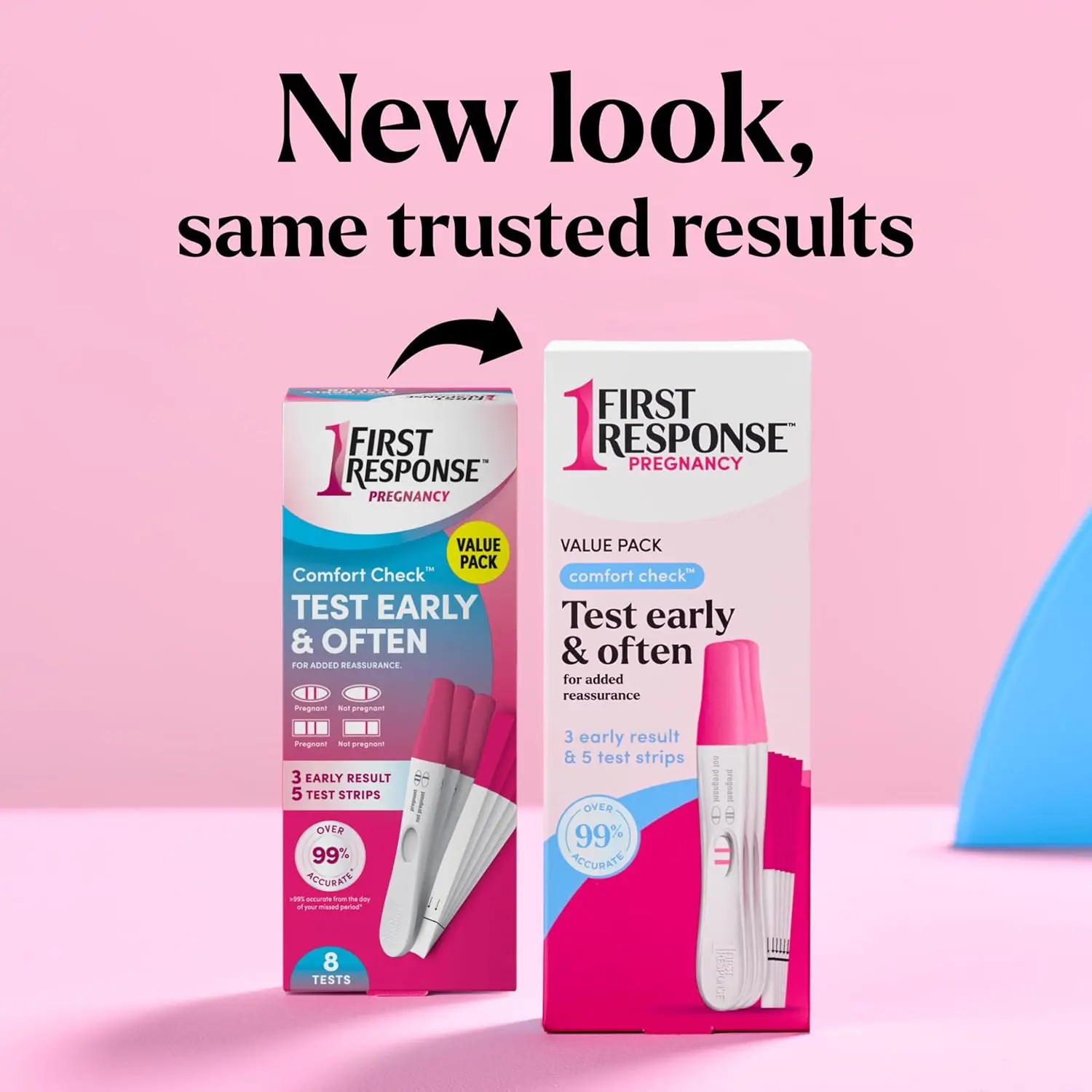 This image displays a FIRST RESPONSE pregnancy test kit with both early result sticks and test strips, offering multiple options for convenient and accurate pregnancy testing.