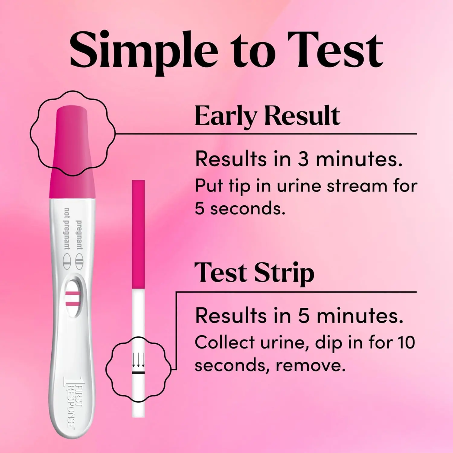 This image displays a FIRST RESPONSE pregnancy test kit with both early result sticks and test strips, offering multiple options for convenient and accurate pregnancy testing.