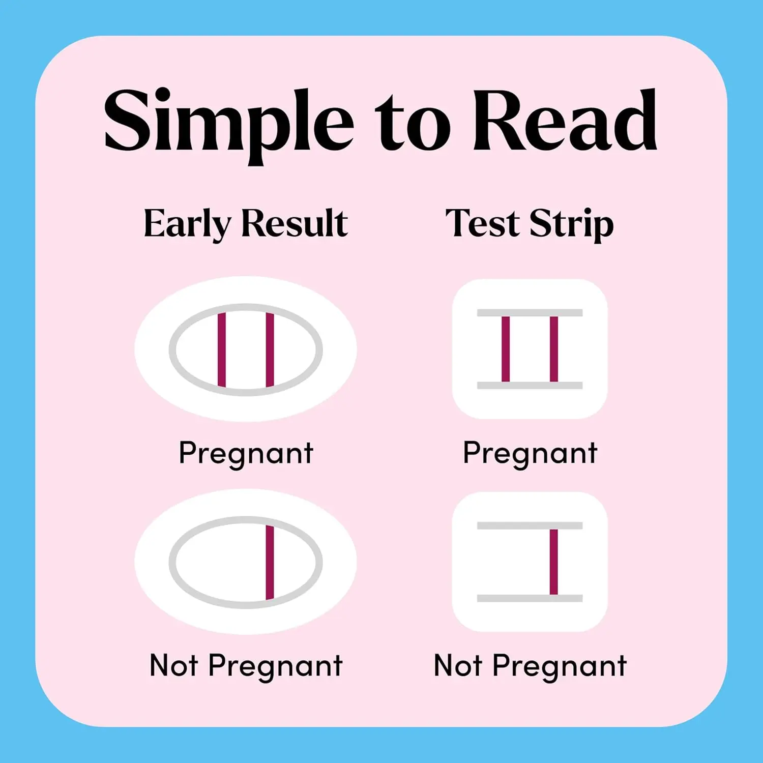 This image displays a FIRST RESPONSE pregnancy test kit with both early result sticks and test strips, offering multiple options for convenient and accurate pregnancy testing.