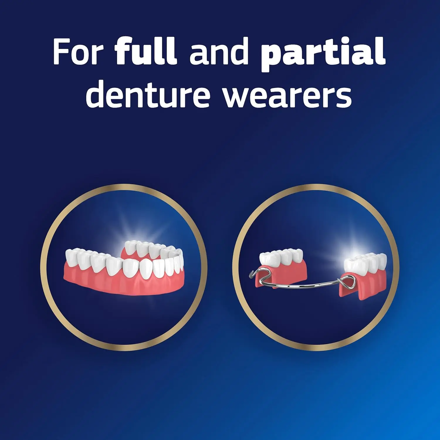 Two-pack of Fixodent Ultra Max Hold denture adhesive provides all-day hold and a strong seal to prevent food from getting trapped under dentures.