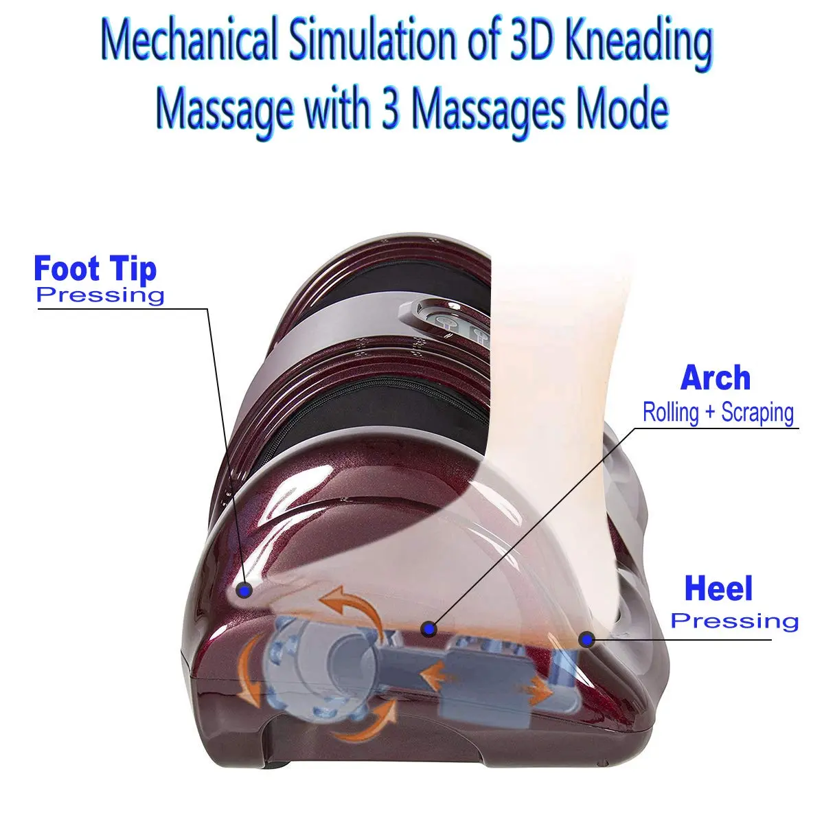 The SKY LAND maroon foot massager machine uses shiatsu kneading and rolling techniques, controlled with a remote, to provide therapeutic reflexology for feet and ankles, promoting blood circulation and relieving tired muscles.