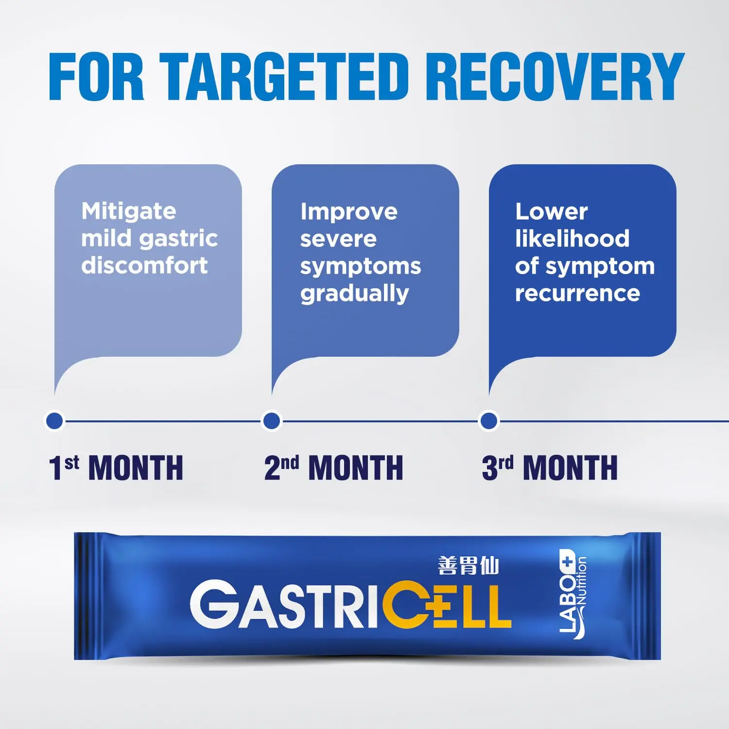 GASTRICELL contains L. johnsonii No. 1088 probiotic to help maintain healthy gastric function, balanced stomach acidity, and a well-regulated intestinal environment for heartburn and acid reflux relief.