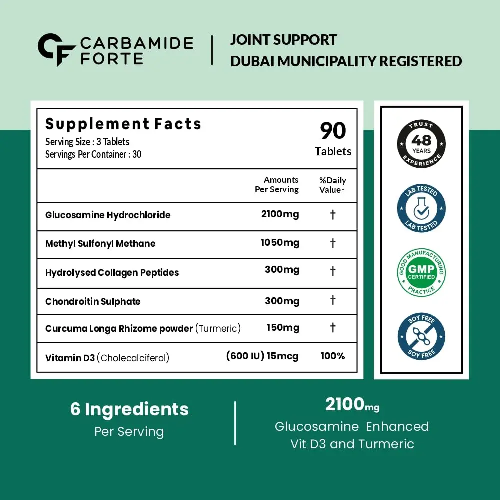 This bottle contains Glucosamine Chondroitin MSM joint support supplements with extra strength ingredients to help rebuild cartilage, relieve pain and stiffness, and increase flexibility and mobility for both men and women.
