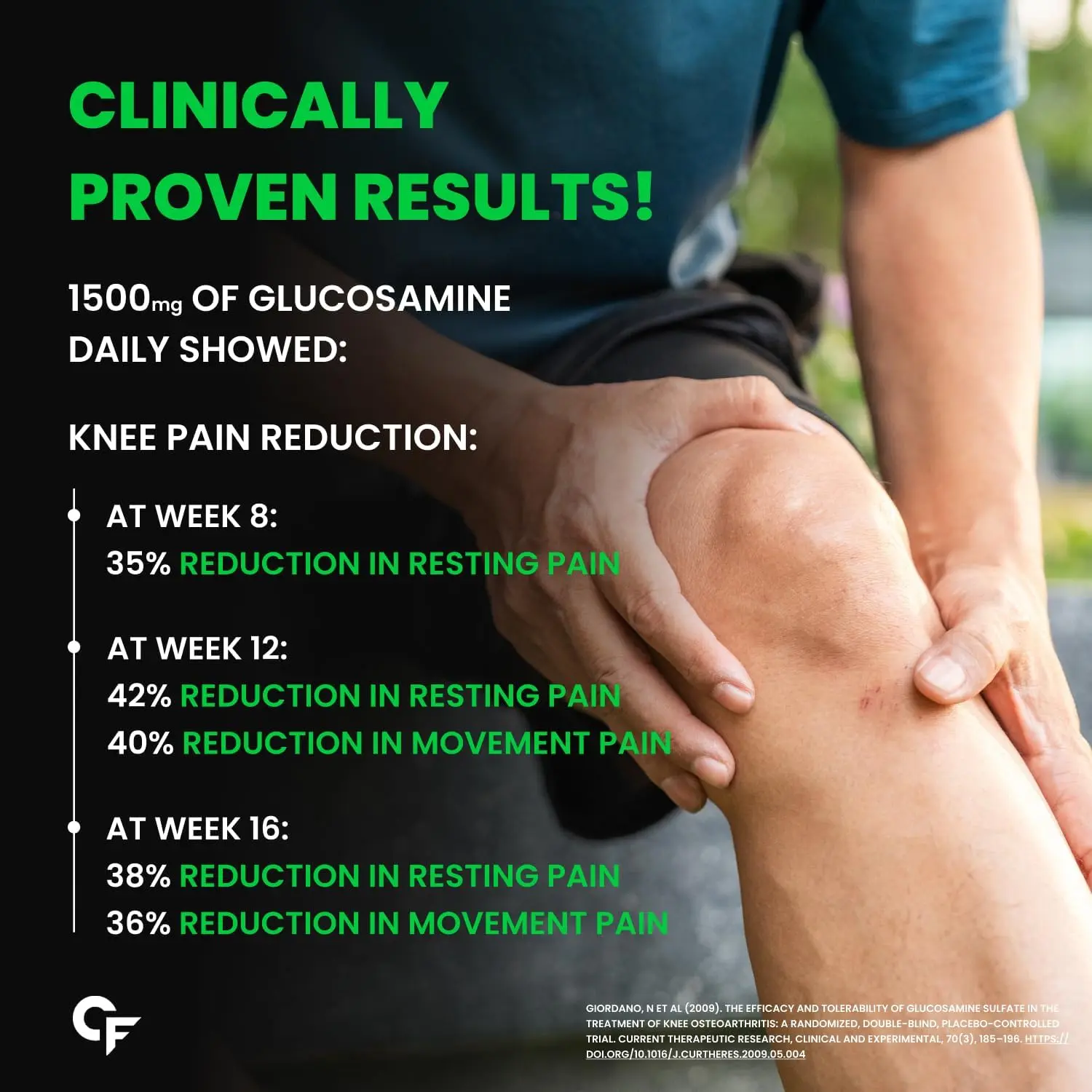 This bottle contains Glucosamine Chondroitin MSM joint support supplements with extra strength ingredients to help rebuild cartilage, relieve pain and stiffness, and increase flexibility and mobility for both men and women.