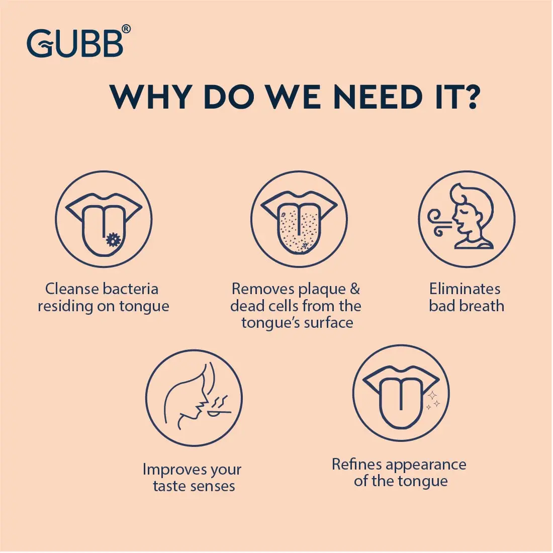 A pack of two GUBB metal tongue cleaners for adults and kids made by DR. MOREPEN LTD. helps to maintain oral hygiene.