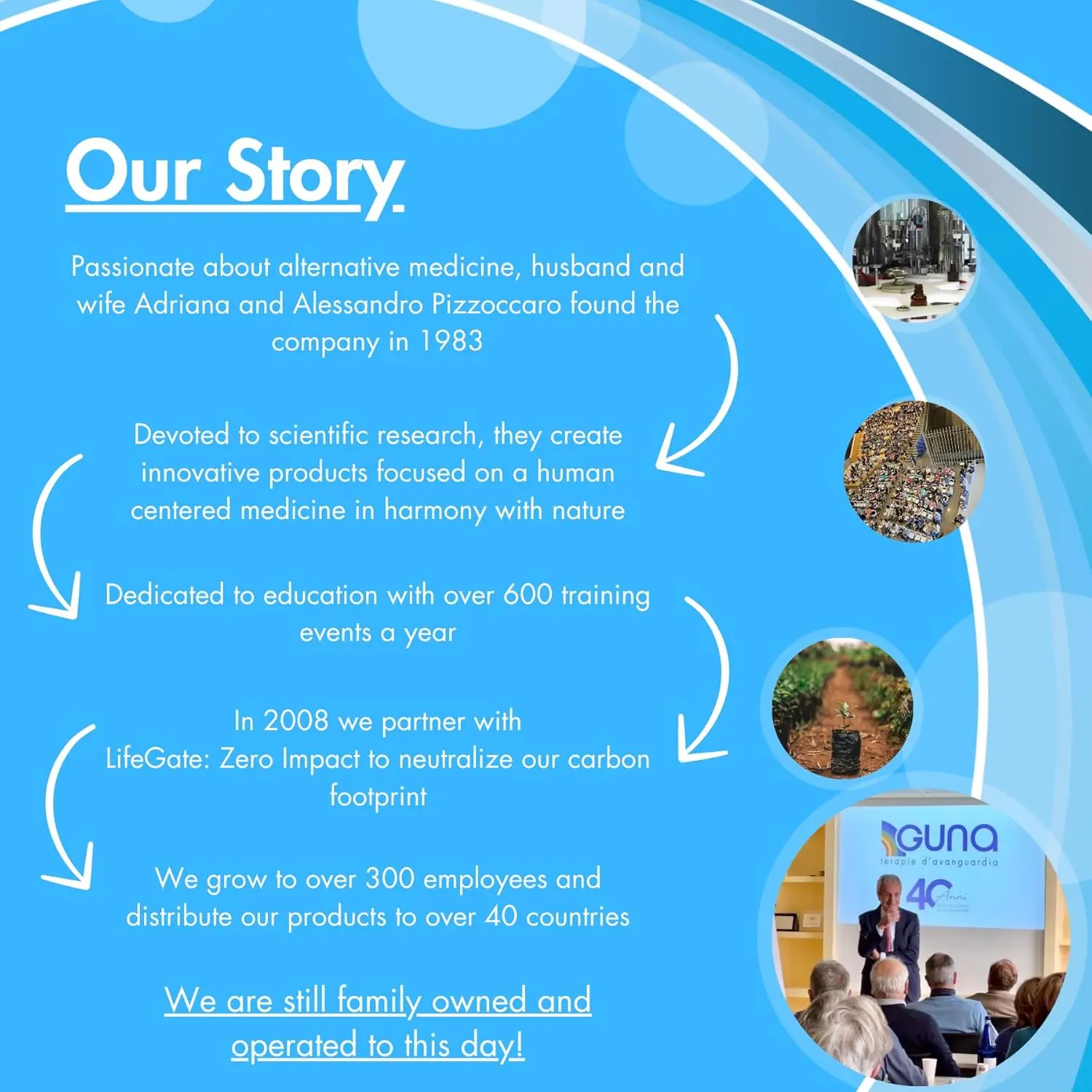 GUNA Male Balance homeopathic drops support prostate and urinary tract health, promoting male reproductive function and fertility.