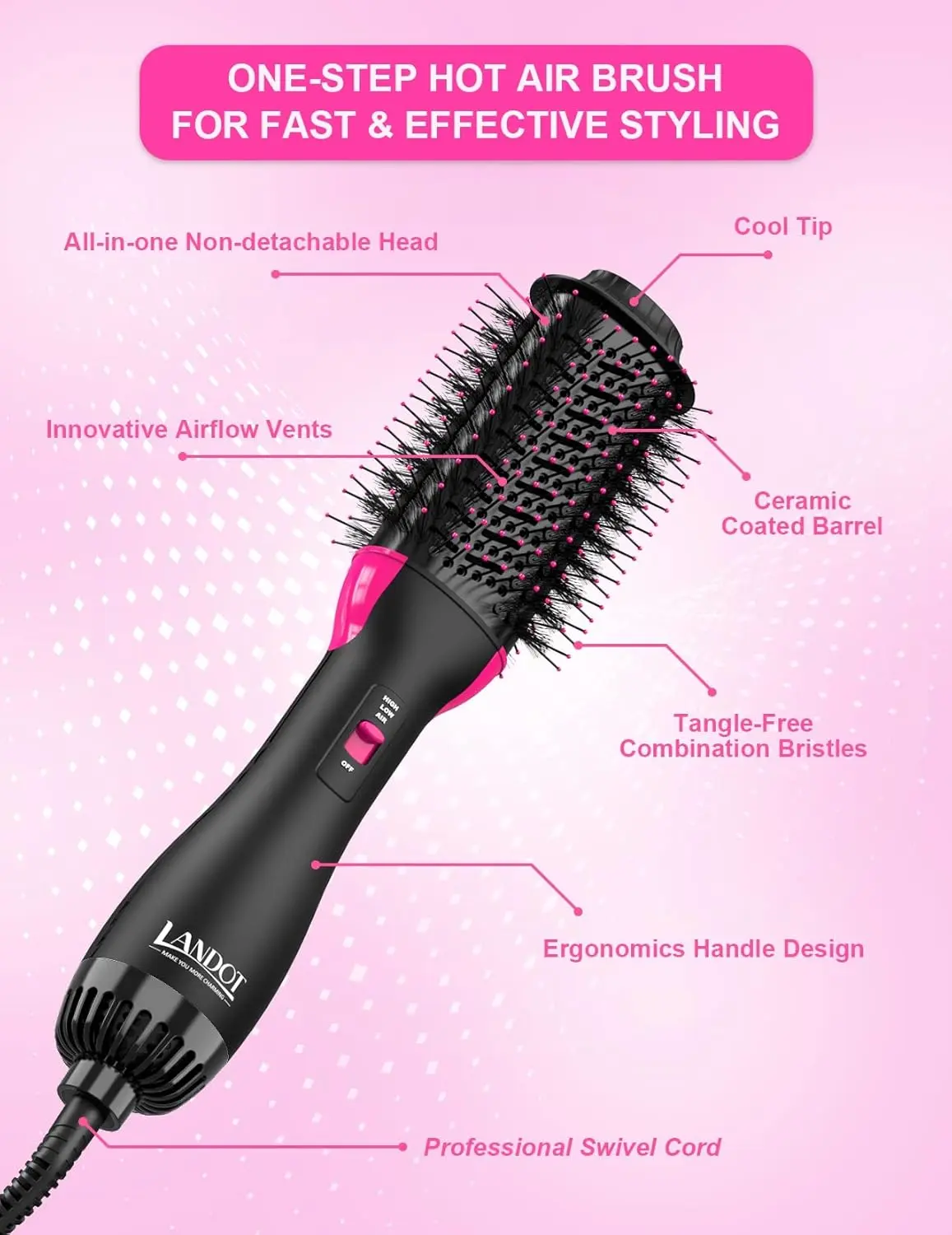This 2-in-1 hair dryer brush combines ionic and titanium technology to create frizz-free, smooth, and voluminous hair with adjustable heat settings for all hair types.
