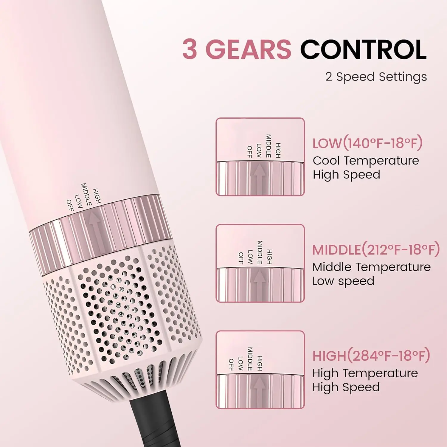 The 5 in 1 hair dryer brush includes attachments for drying, automatic curling, volumizing, and straightening, allowing you to create salon-worthy hairstyles at home.