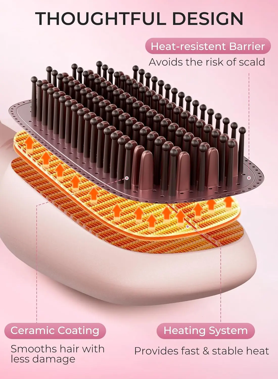 This pink 3-in-1 hair dryer brush and straightener combines a hair dryer, straightener, and hot comb with ionic technology for smooth, shiny, and healthy hair.
