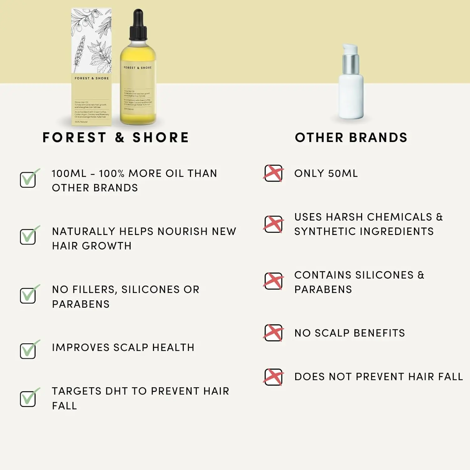 Forest & Shore hair growth oil with rosemary and castor oil promotes natural hair growth and reduces hair loss for thicker, stronger hair.