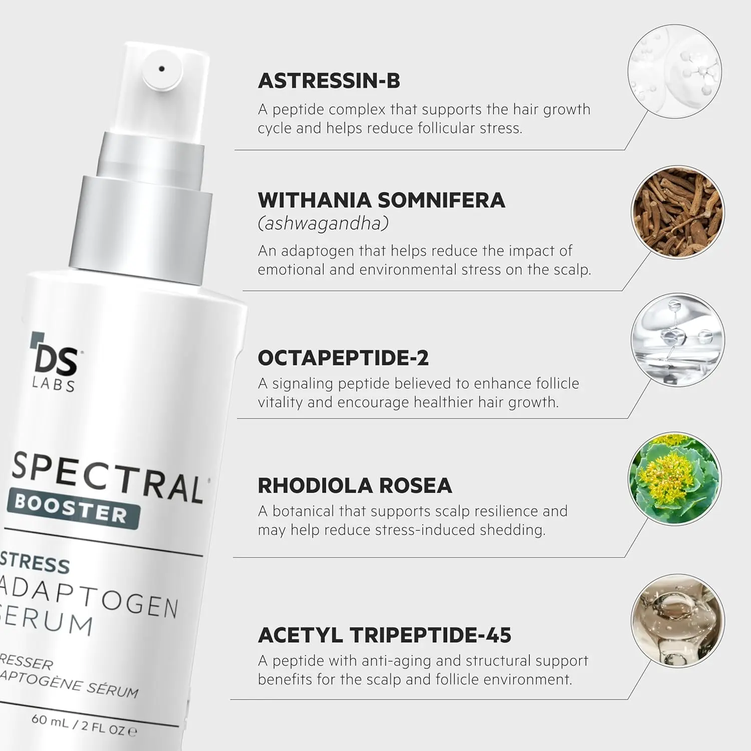 Spectral F7 hair growth serum for men and women, a booster to combat stress-induced hair loss and improve scalp health.
