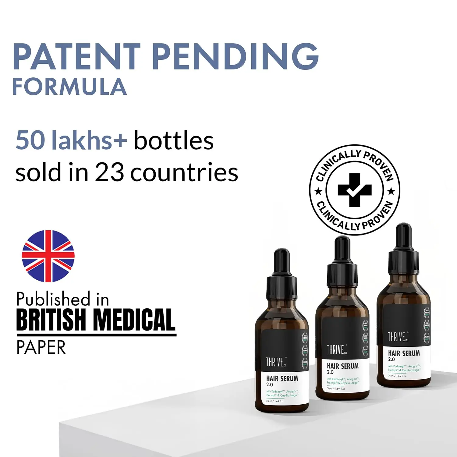 ThriveCo hair growth serum featuring Redensyl, Anagain, and Procapil to fight hair loss and promote hair density for both men and women, suitable for all hair types.