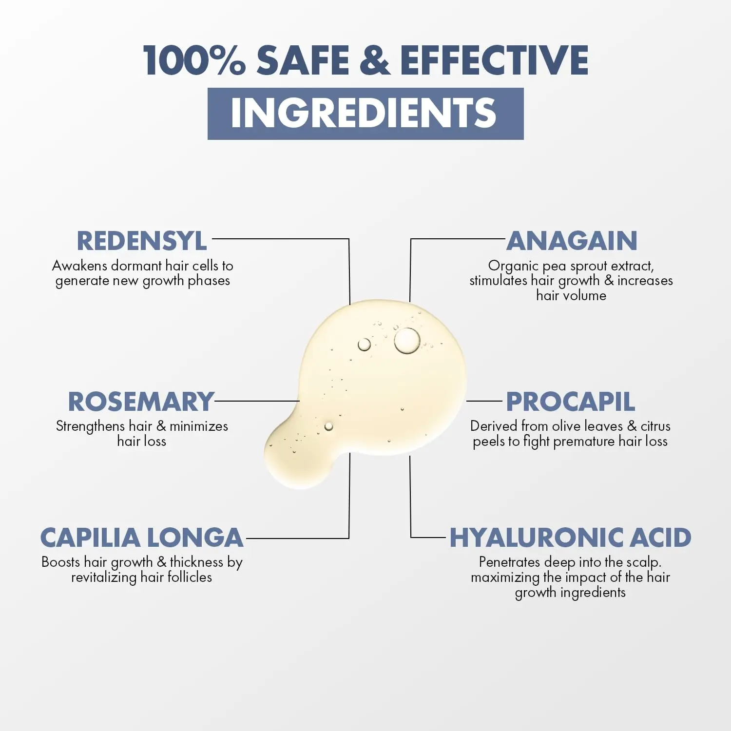 ThriveCo hair growth serum featuring Redensyl, Anagain, and Procapil to fight hair loss and promote hair density for both men and women, suitable for all hair types.