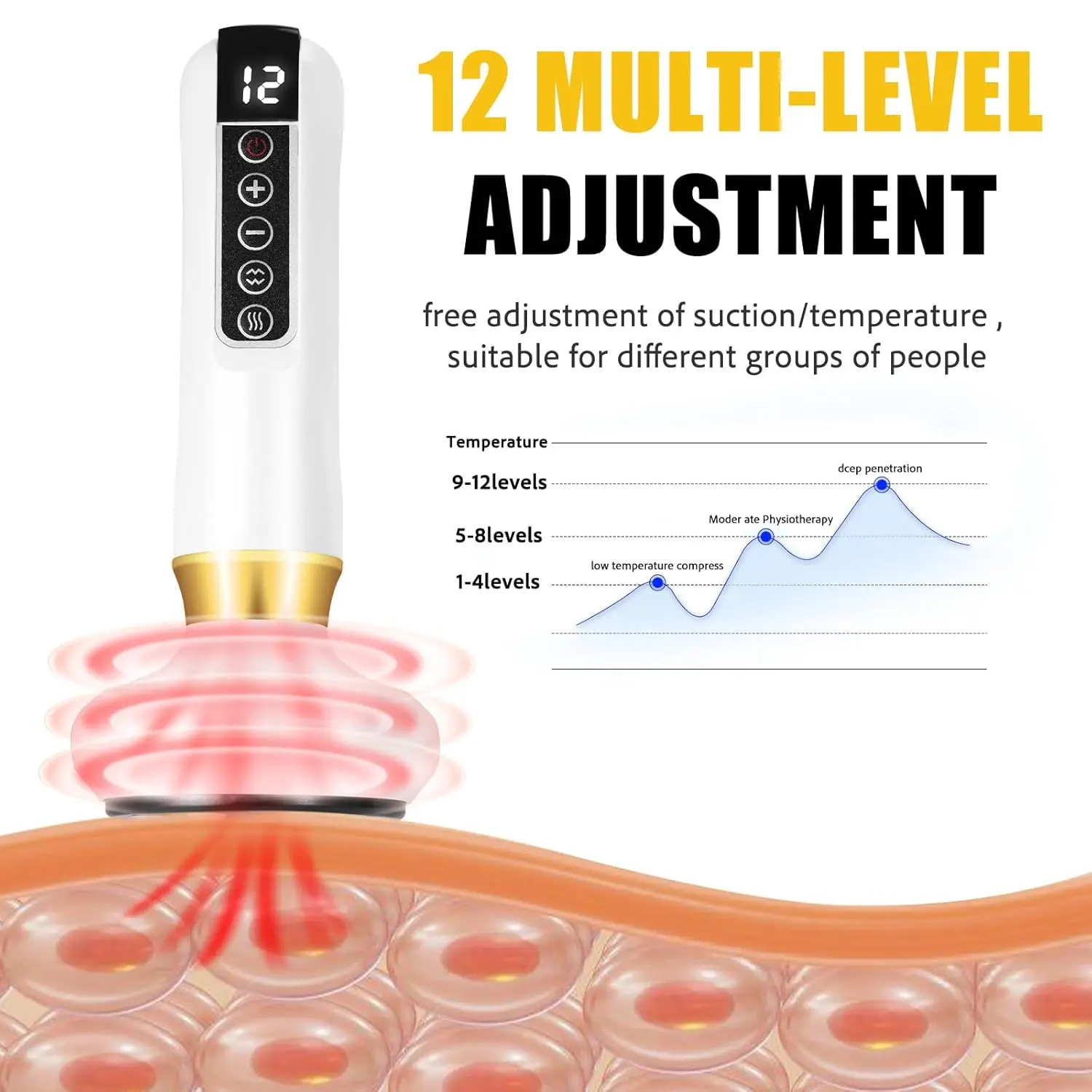 This handheld cellulite massager uses suction to help reduce cellulite on the body, including the abdomen, thighs, and buttocks.