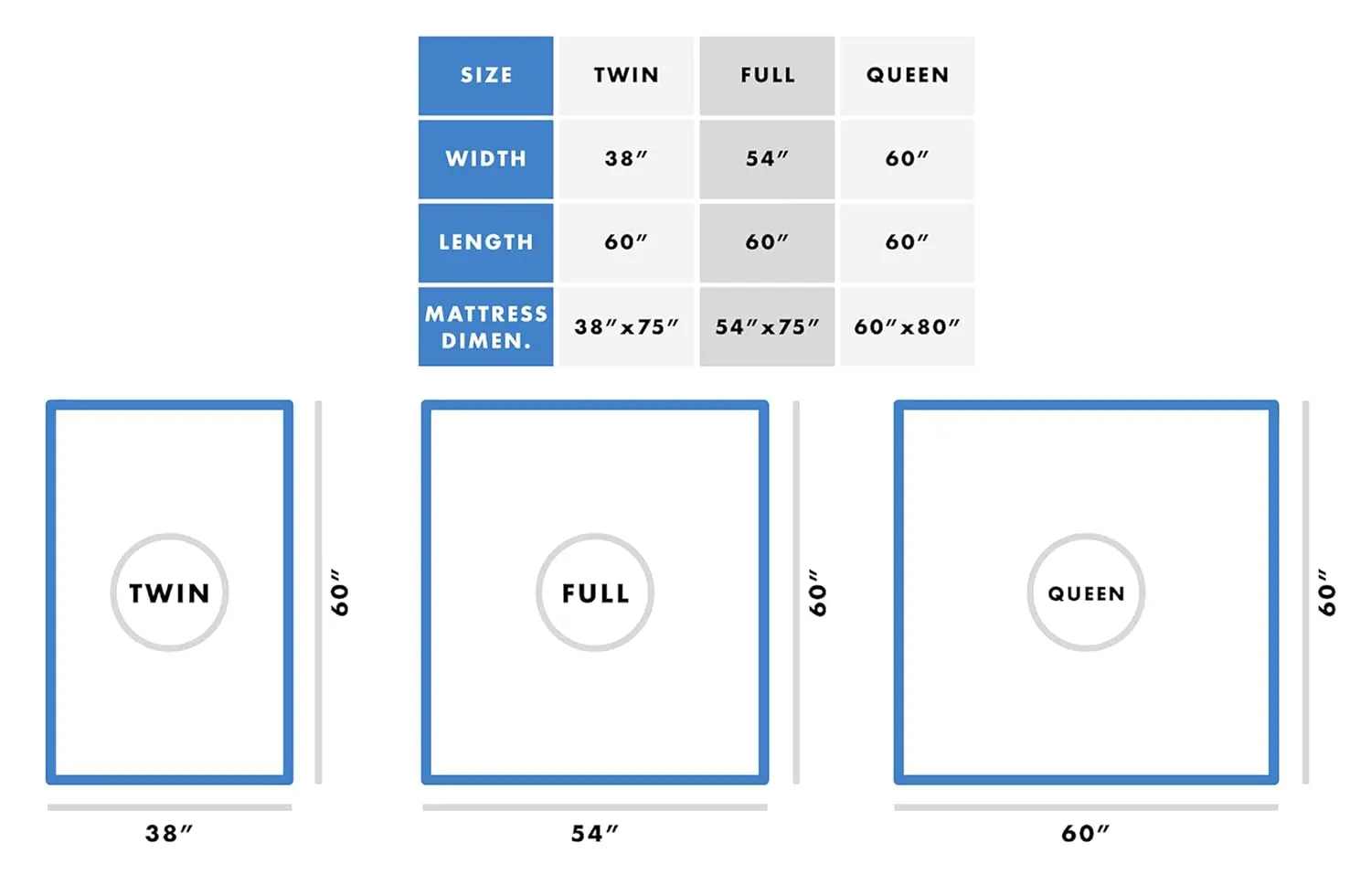 This cooling blue Harkla sensory compression sheet for kids offers a snug, calming fit on a full size bed, creating a comfortable sleep experience and helping reduce anxiety and restlessness.