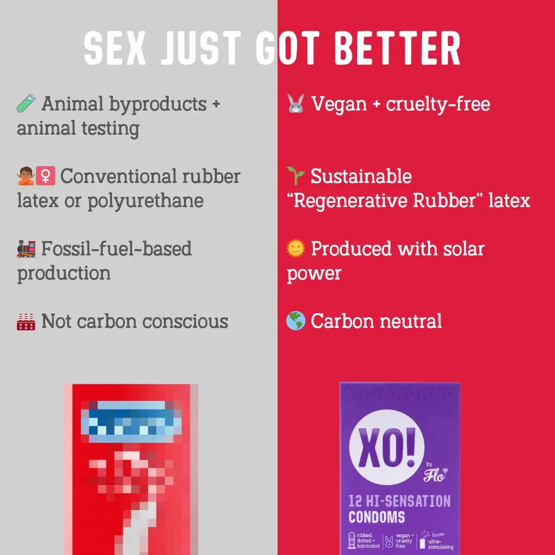 Six-pack of XO! Hi-Sensation ribbed and dotted condoms made from sustainable, natural rubber latex for extra stimulation and a natural feel.