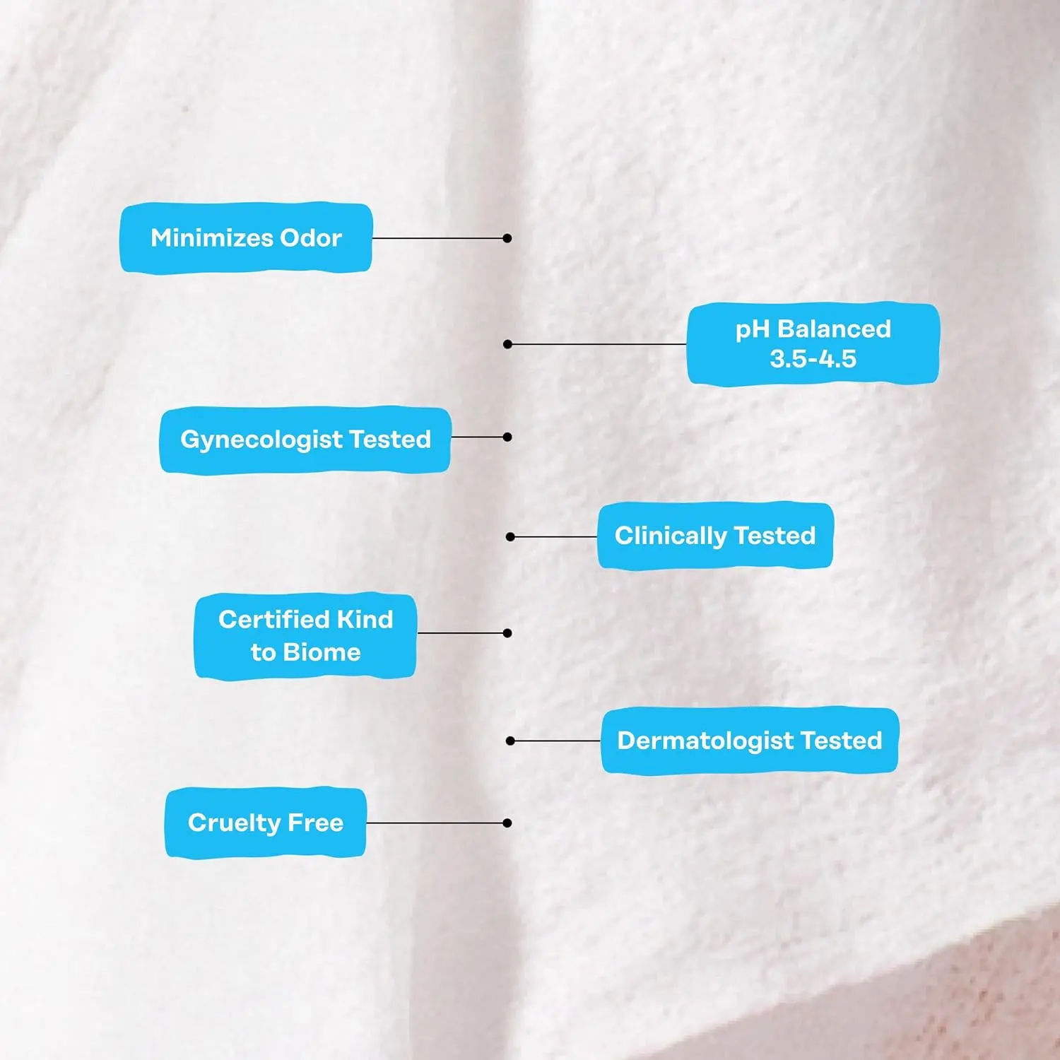 The Honey Pot sensitive feminine wipes are gynecologist-tested, clinically shown to minimize odor, cleanse and refresh the sensitive skin, made with plant-derived and herbal ingredients.