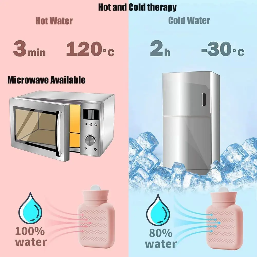 This small grey hot water bottle with a soft knit cover provides comforting warmth for cold feet, cramps, or period pain, and is microwave-safe for easy heating.