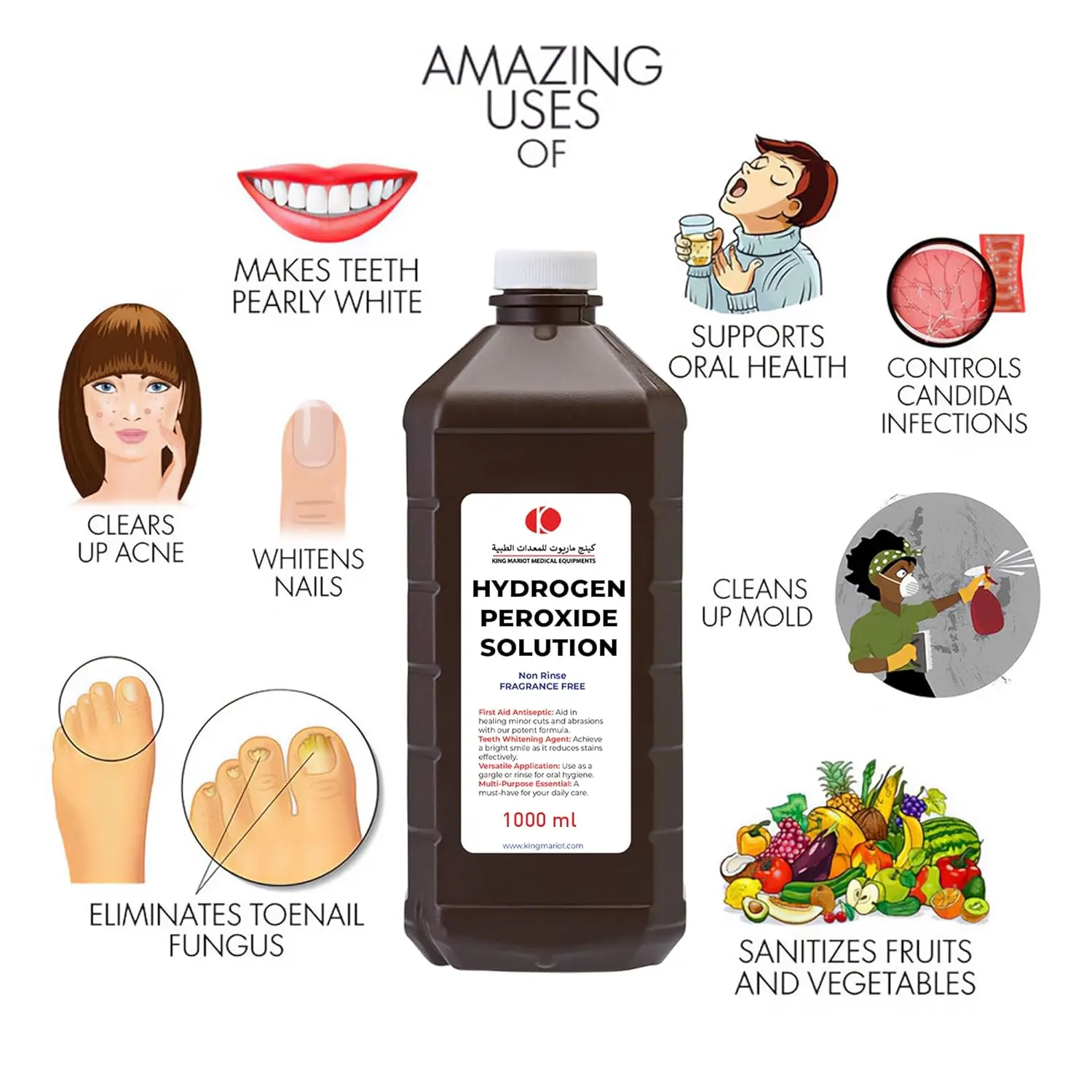 King Mariot Medical Equipments hydrogen peroxide solution available in 3%, 6%, 12%, and 30% concentrations for teeth whitening, mild disinfection, and acne scar treatment.