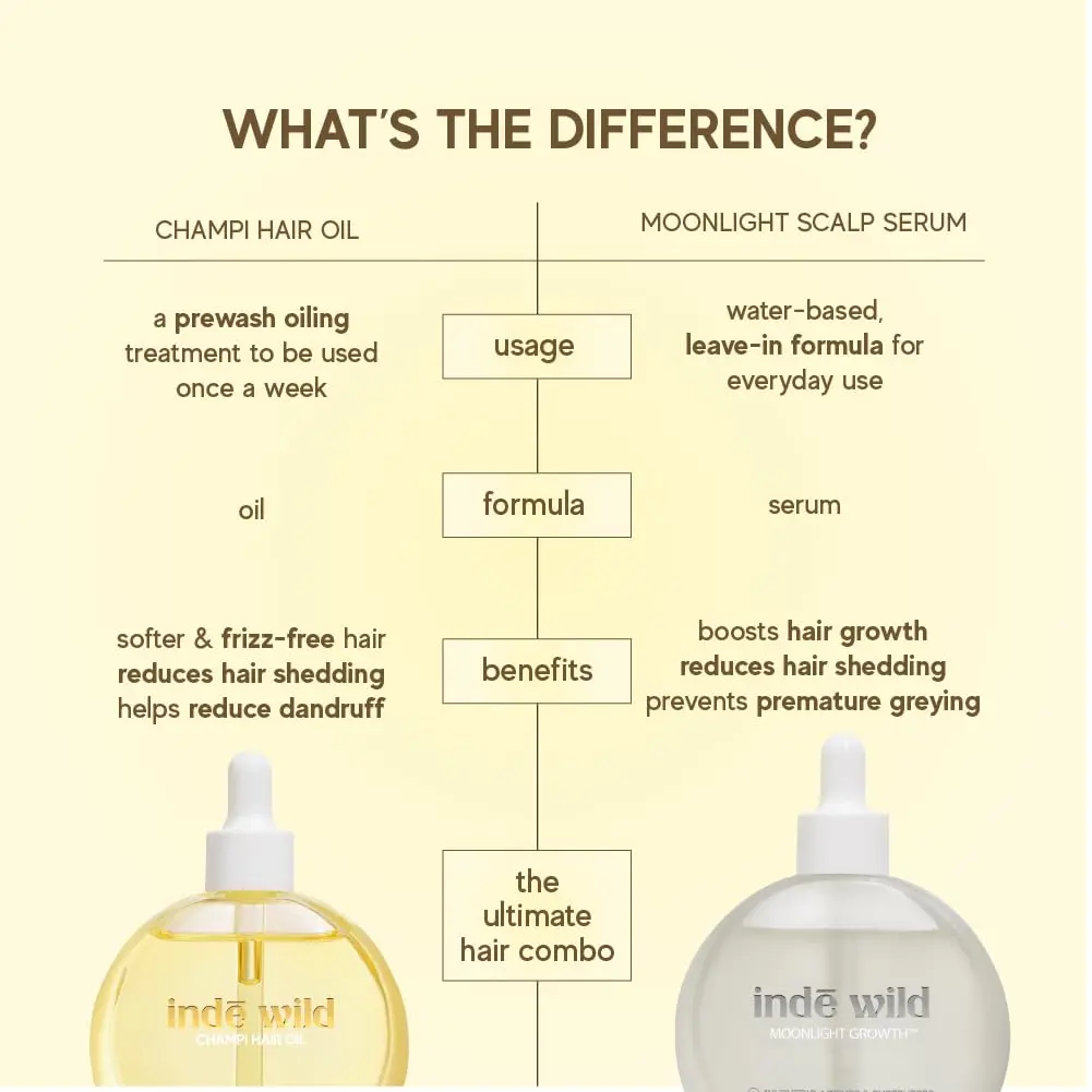 inde wild hair oil infused with Ayurvedic ingredients like Bhringraj, Brahmi, and Amla to strengthen hair, soothe the scalp, and promote healthy growth.