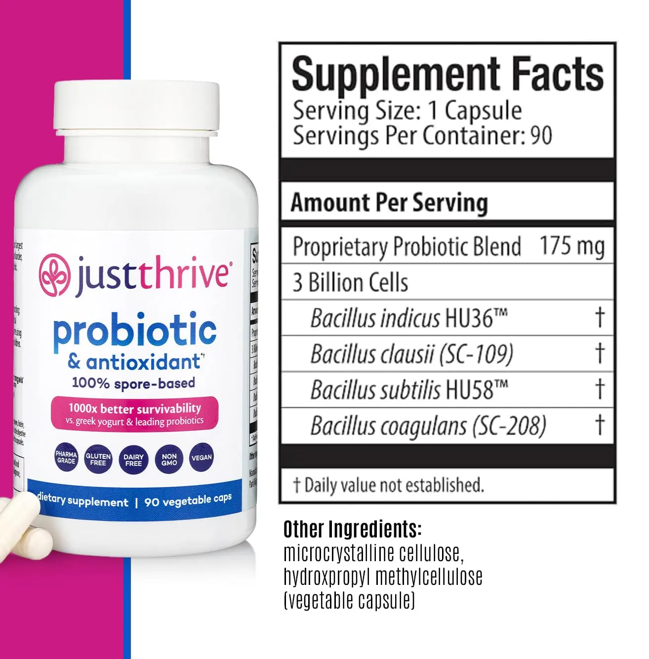 Just Thrive probiotic supplement with spore-based formula for enhanced digestive and immune health, delivering antioxidants directly to the gut.