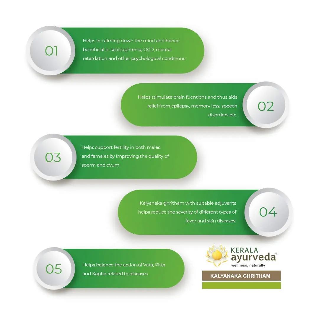 This is a 150 ml bottle of Kerala Ayurveda Kalyanaka Ghritham, a herbal and natural blend that helps with brain function, memory, speech disorders, and mental well-being.