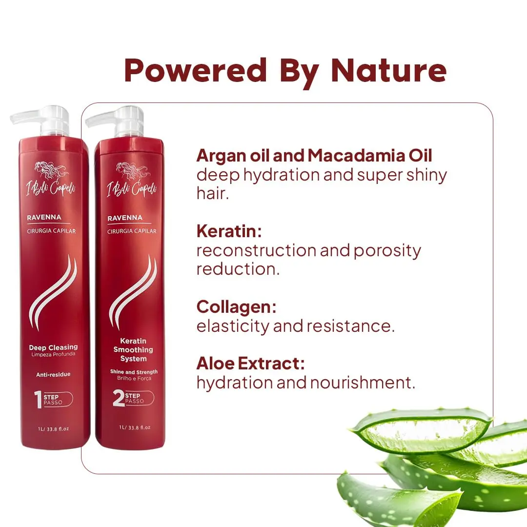 Professional keratin hair treatment kit with argan oil, biotin, and amino acids to restore and rejuvenate damaged hair for a healthy, shiny look.