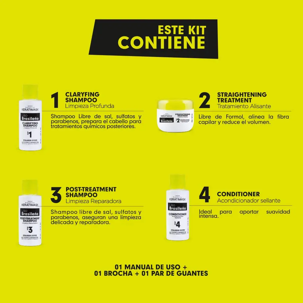 The Placenta Life Keratimask Brazilian Straightening Kit includes shampoo, conditioner, and thermo-protector for professional, long-lasting straight hair with reduced frizz and added shine.