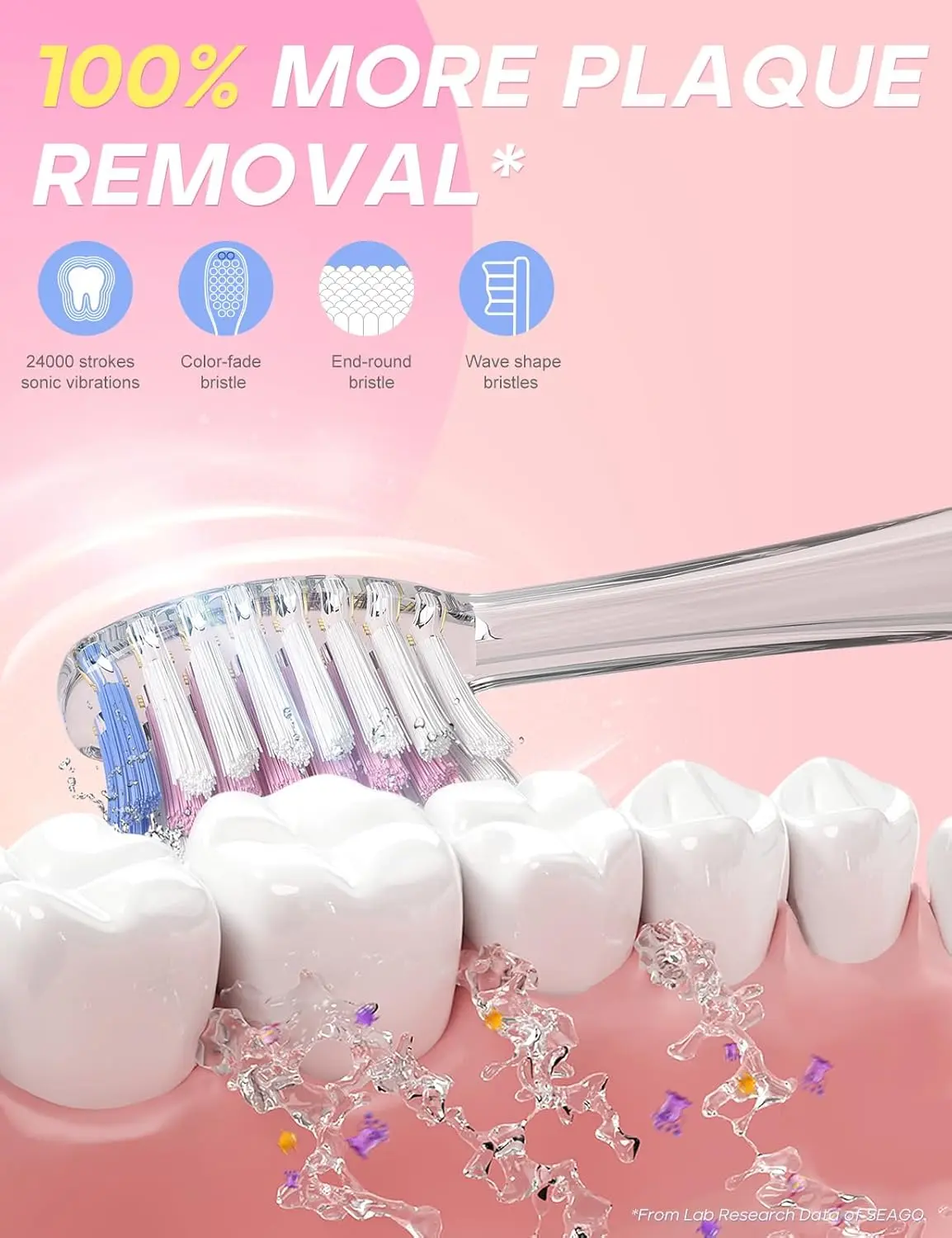 Green giraffe kids electric toothbrush with rainbow LED lights and timer promotes fun and effective teeth cleaning for children aged 5-8.