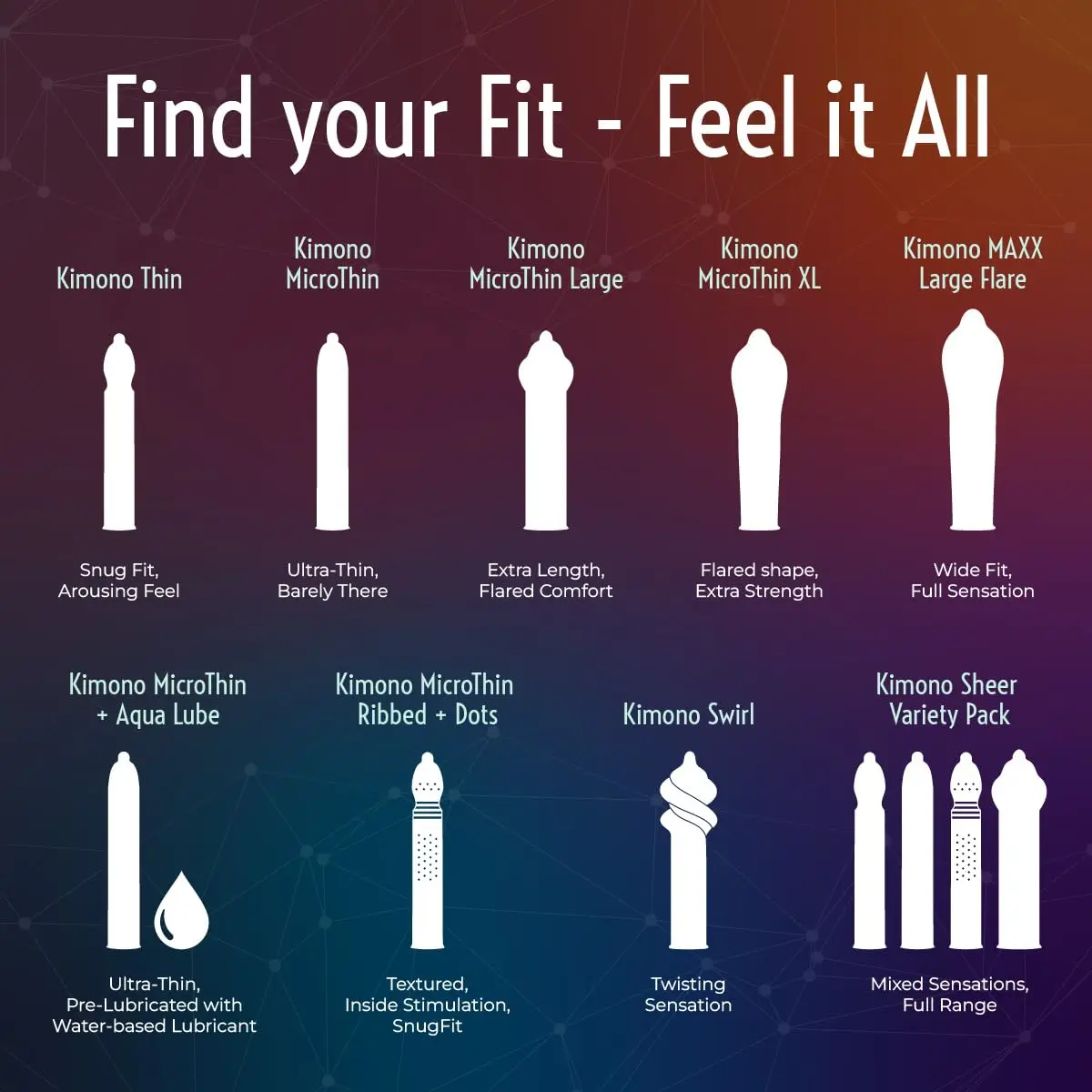 Kimono MicroThin XL condoms are extra-large, ultra-thin condoms designed for enhanced sensitivity and a comfortable fit, made with premium latex.