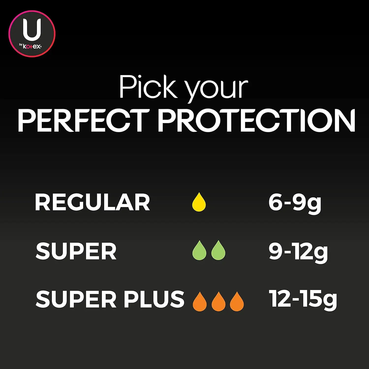 U by Kotex Click super plus tampons offer up to 100% leak-free protection and expand to a full-size tampon in one click.