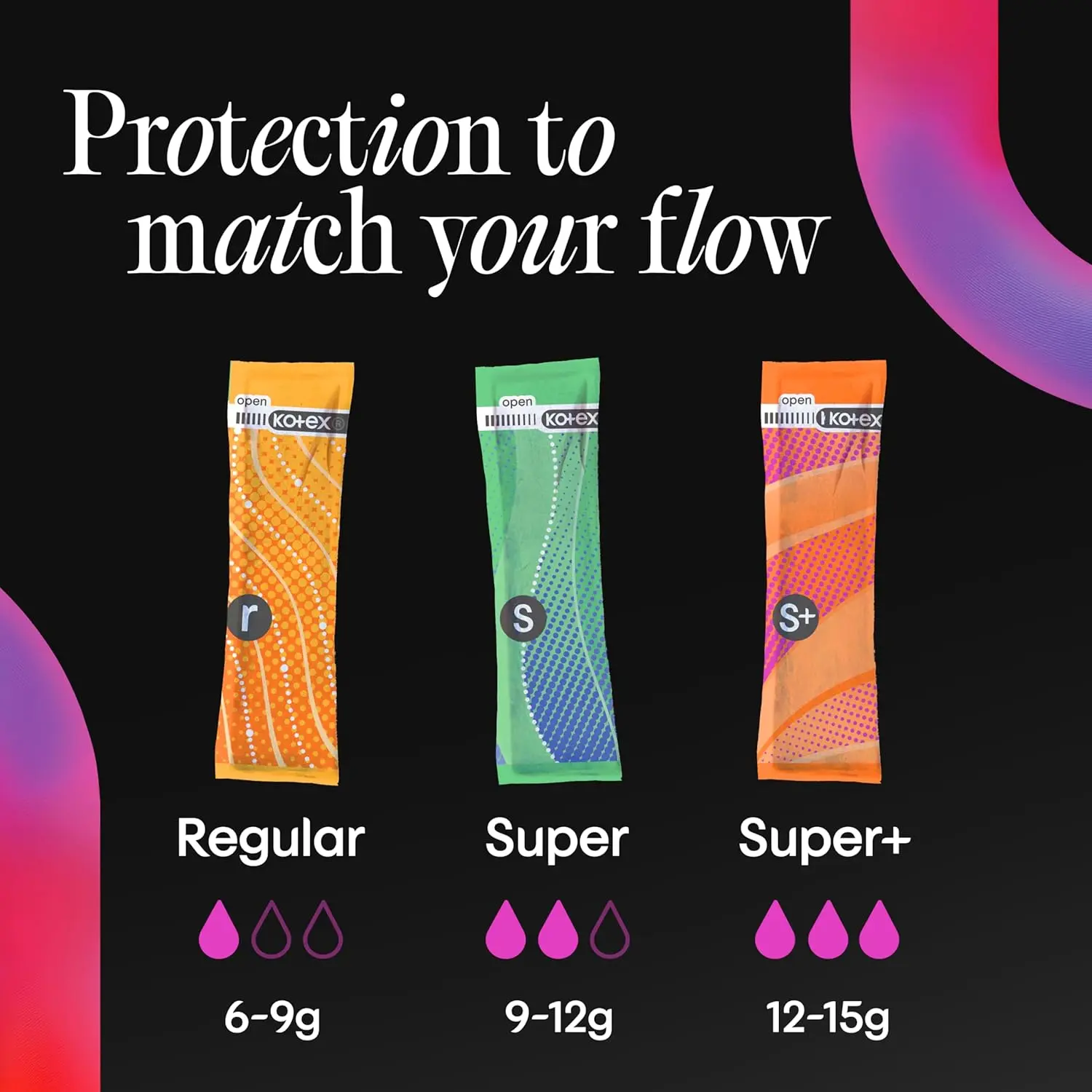 This is a 45-count package of U by Kotex Click compact tampons with super absorbency and Xpress-DRI protection, individually wrapped in colorful patterns and unscented.