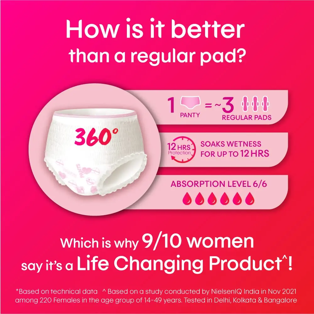 Kotex overnight period panties in medium/large size provide heavy flow protection with a 360-degree anti-leakage design and airy-soft fabric, where one panty equals approximately three regular pads.