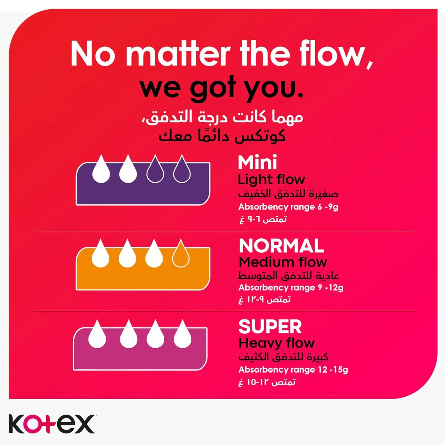 This image shows a package of Kotex Silky Cover Mini Tampons, offering convenient and reliable leak protection with a quick suction center.