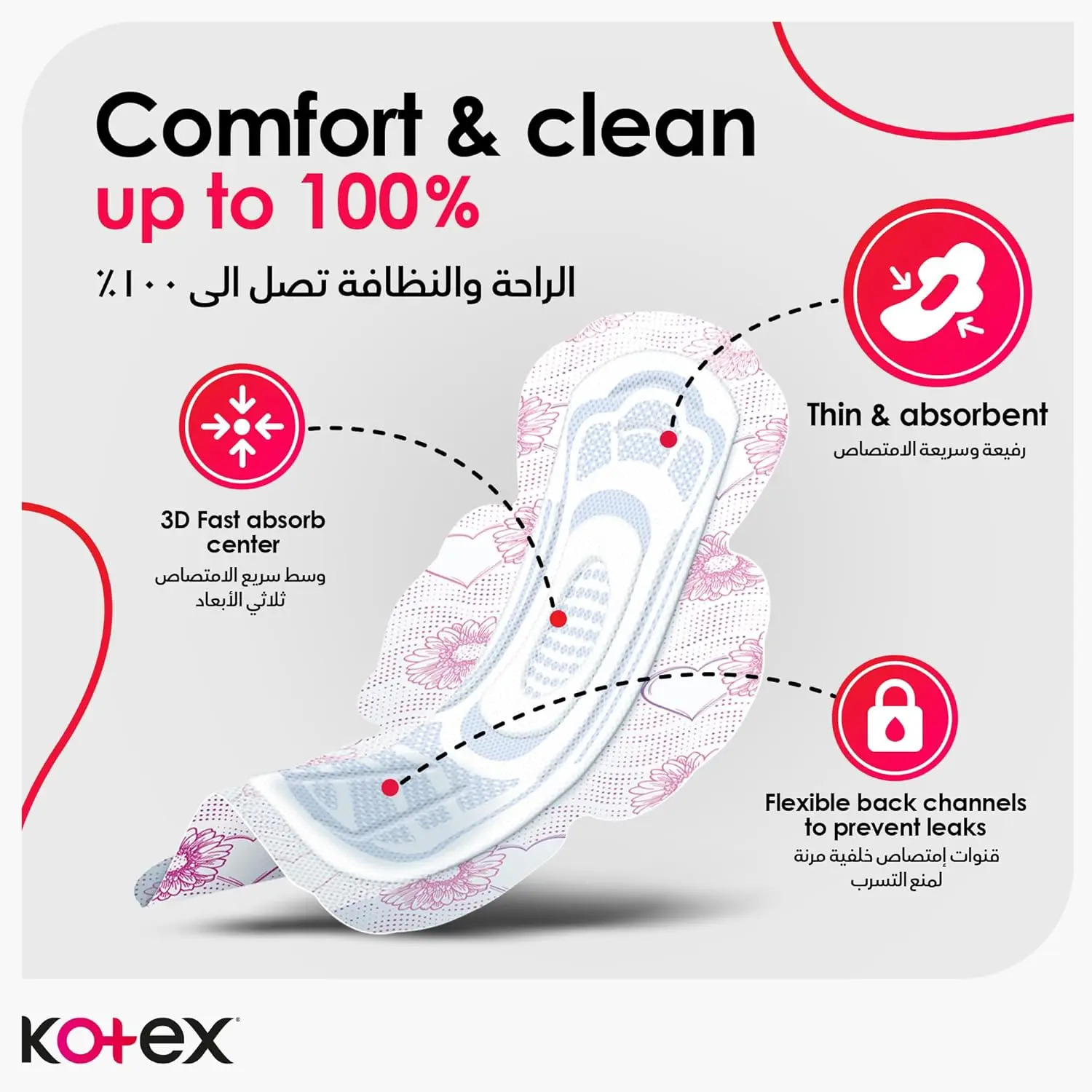 Kotex Ultra Thin Super Pads with wings provide discreet and comfortable protection for medium to heavy flow days and nights.
