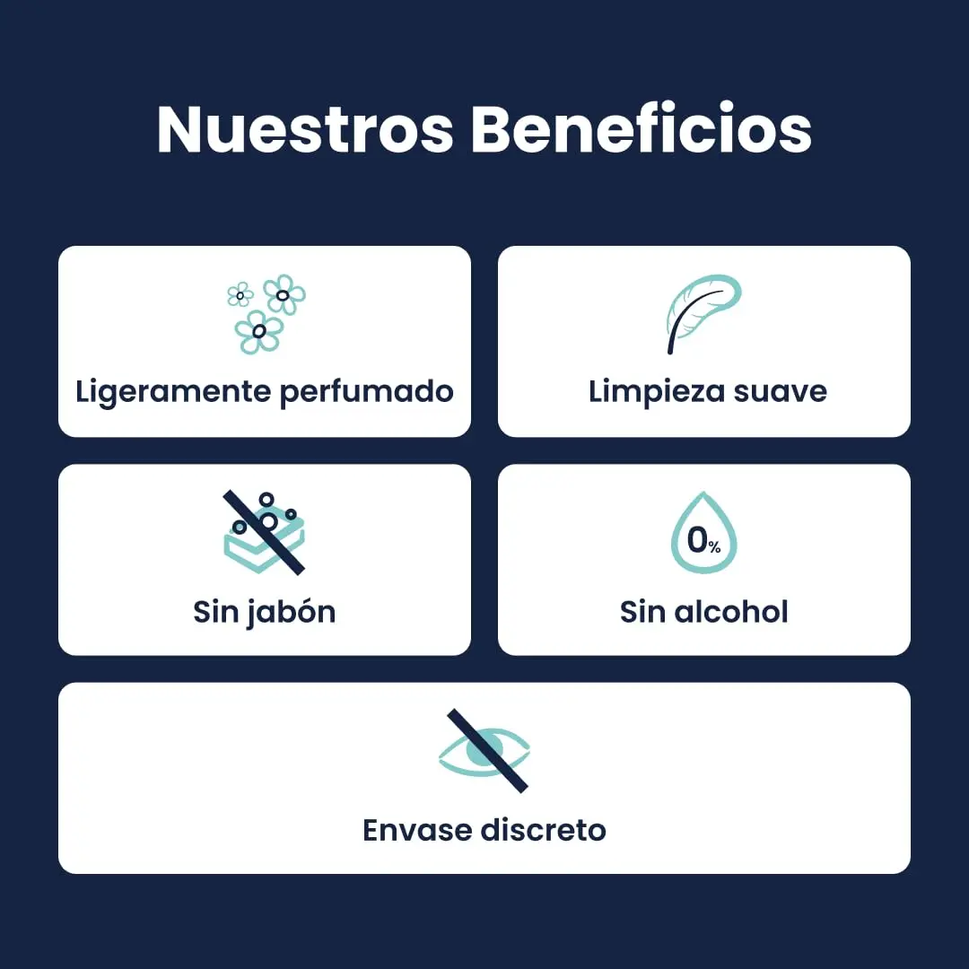 Lactacyd pH8 intimate hygiene gel enriched with calendula and bisabolol to soothe itching, stinging, and irritation.