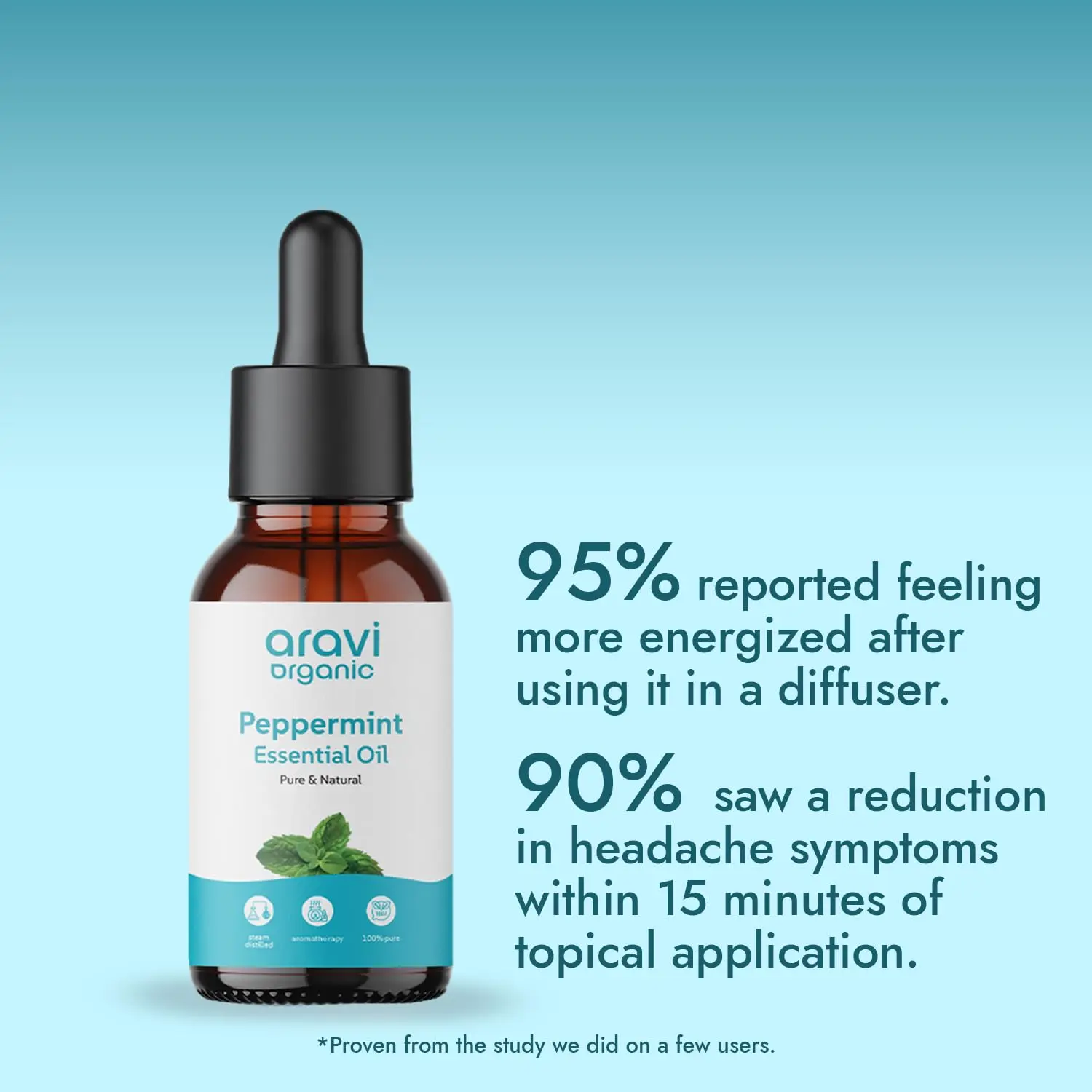 Amber glass bottles of pure lavender and peppermint essential oils for aromatherapy, skin, and hair care, promoting relaxation and a restful sleep.