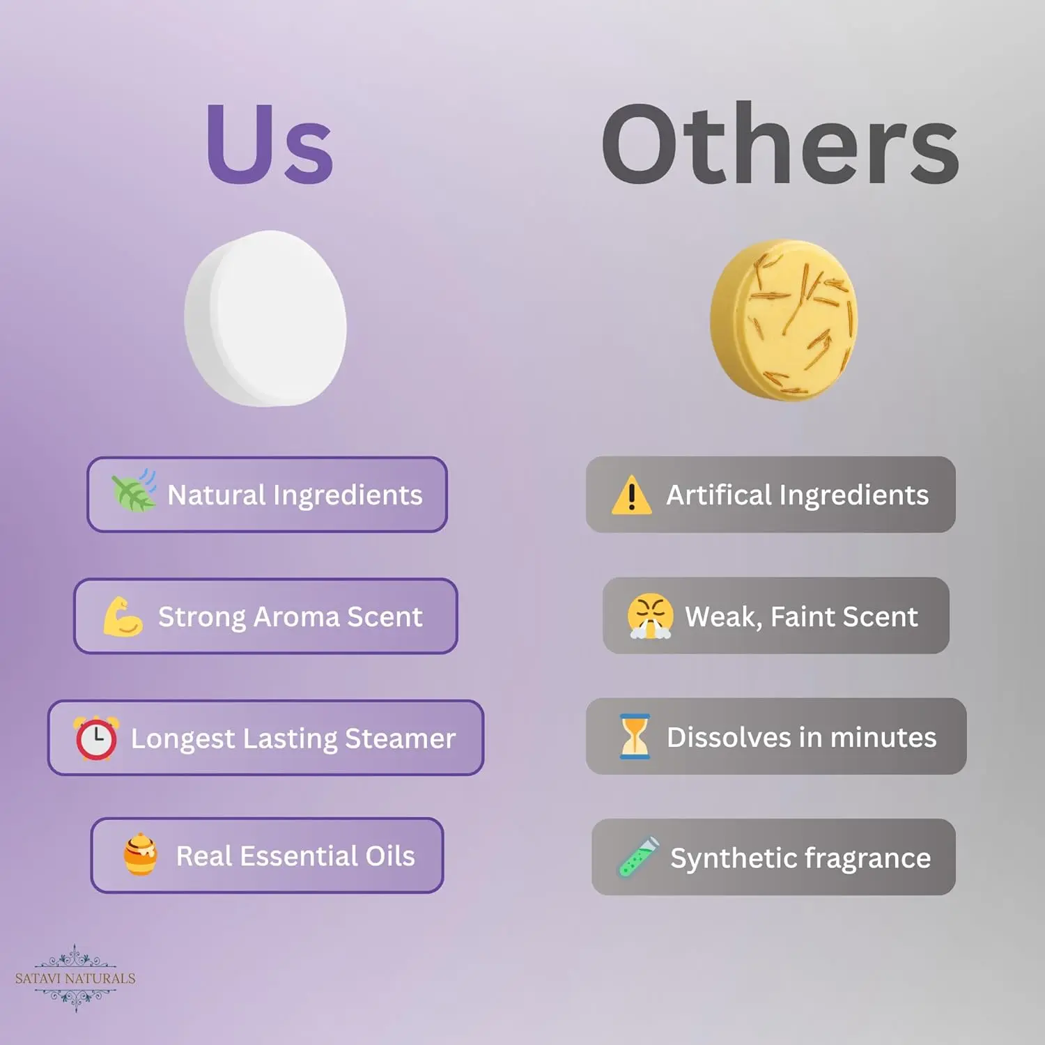 A pack of lavender shower steamers releases a calming aromatherapy scent, perfect for relaxation and stress relief.