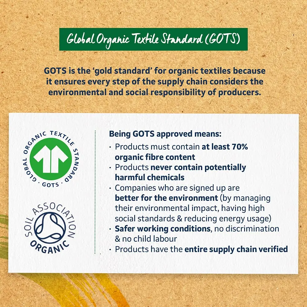 Lil-Lets organic cotton pads are ultra-thin with wings and made with a 100% certified organic cotton top sheet and absorbent core for superior comfort and pure protection during your period.