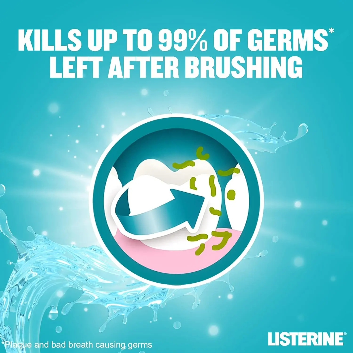 Listerine Cool Mint mouthwash provides 24-hour protection against plaque and bad breath, leaving your mouth feeling fresh and clean.