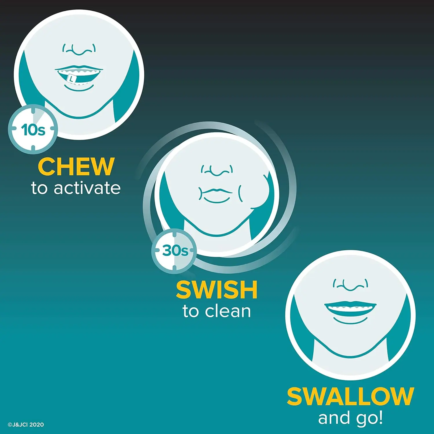 A pack of Listerine Ready Tabs in Clean Mint flavor contains 8 chewable tablets for a refreshing, on-the-go clean feeling and provides fresh breath for up to 4 hours.