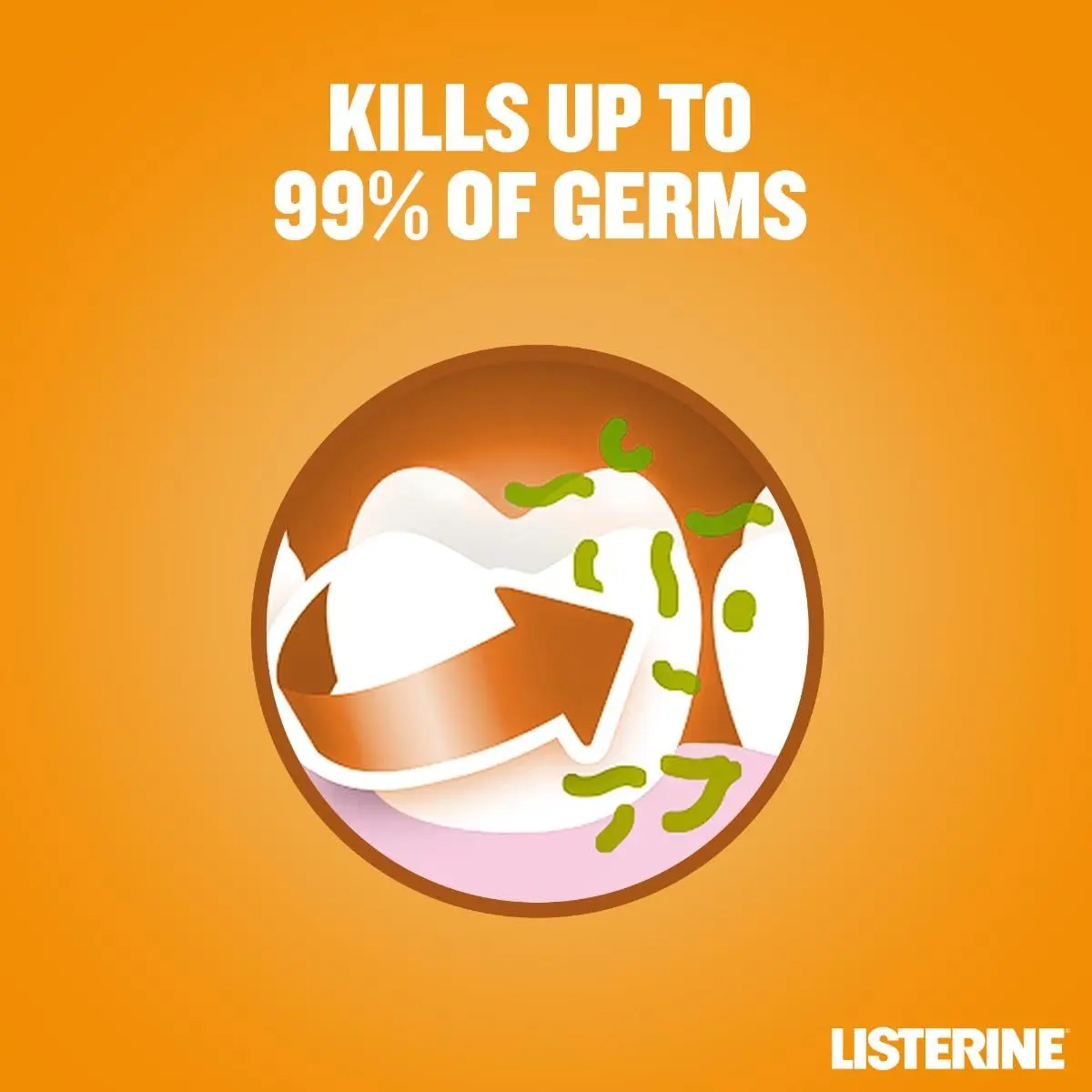 Listerine Total Care mouthwash provides 12-hour germ protection, reduces plaque, protects gums, freshens breath, and strengthens teeth with a refreshing flavor and recyclable bottle.