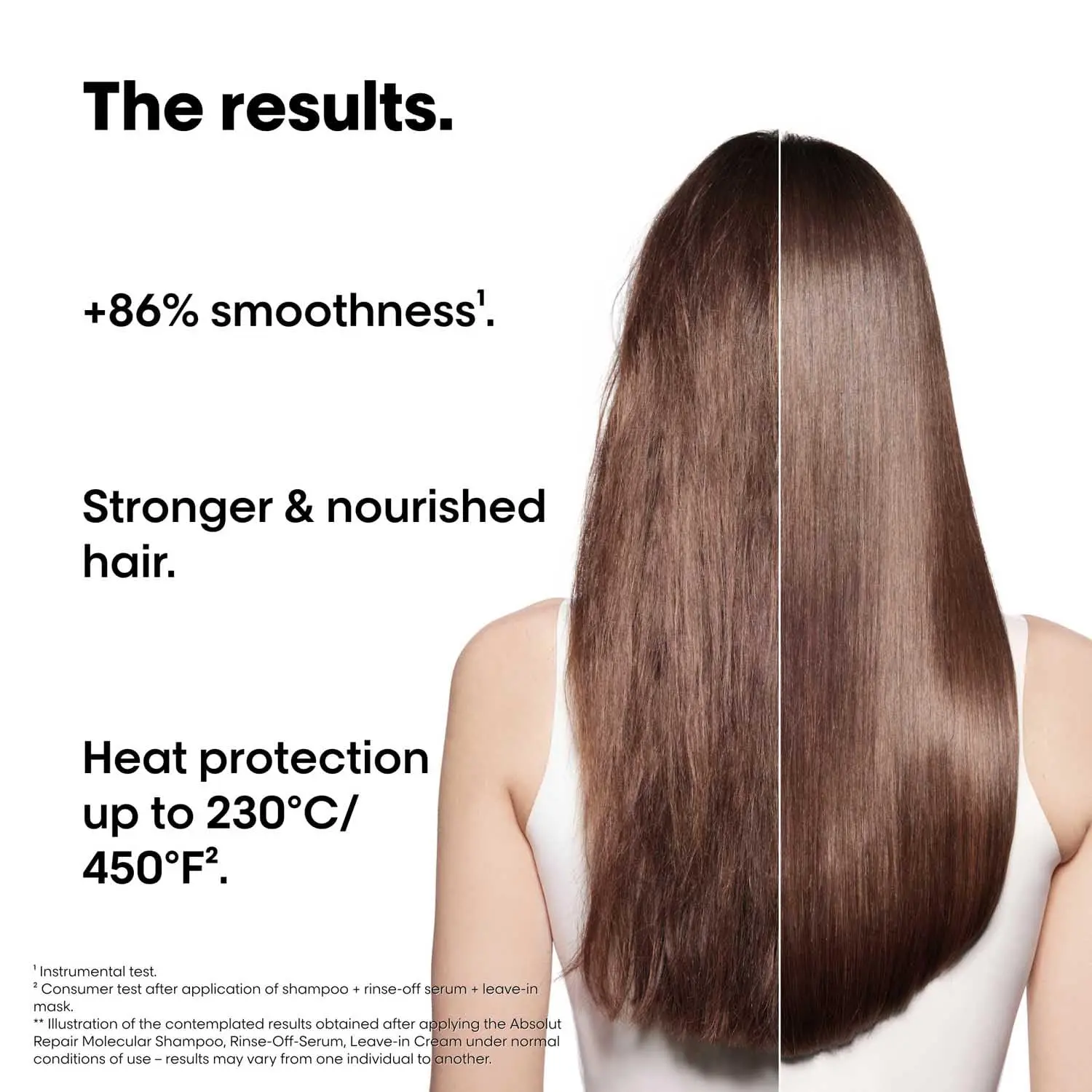 L'Oréal Absolut Repair Molecular rinse-off mask rebuilds damaged hair, restoring strength and elasticity for all hair types.