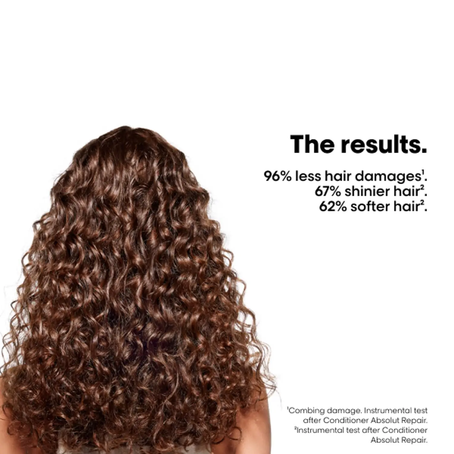 L'Oréal Professionnel Absolut Repair haircare gift set with protein and Omega-9 visibly repairs dry, damaged hair for intense shine and a softer texture.