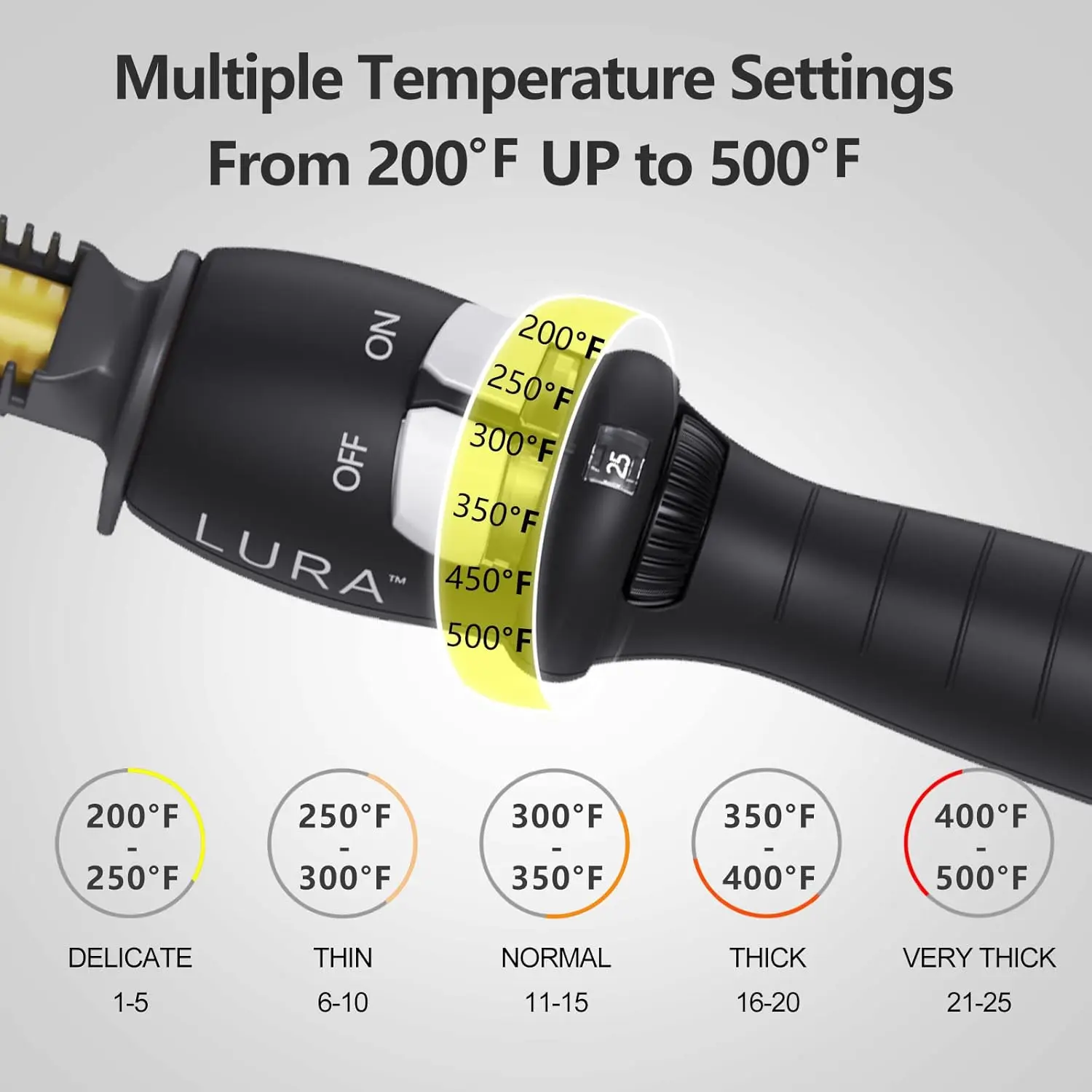 Lura professional hot comb straightens hair roots and edges, featuring adjustable temperature and anti-scald shield for safe and effective styling on thick, Black hair.