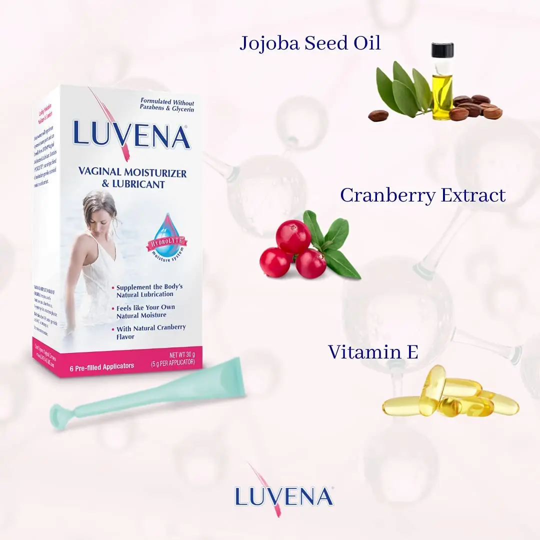 Two boxes of LUVENA vaginal moisturizer and lubricant, each containing 6 applicators, providing relief from dryness.